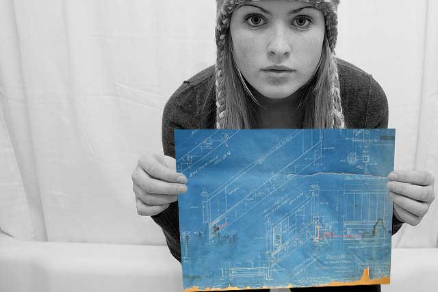 A lifestyle blueprint for happiness